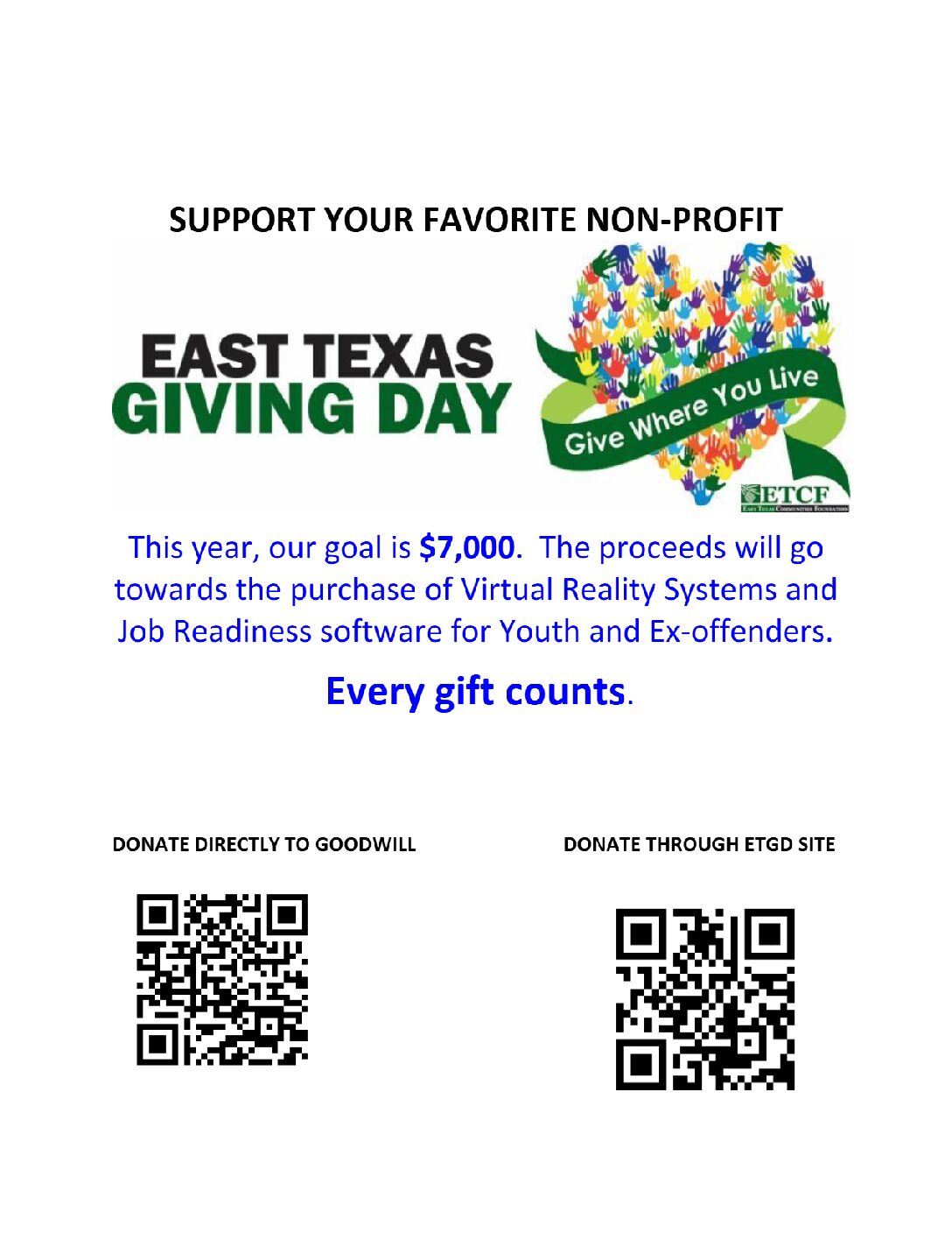 East Texas Giving Day Early Giving Is Now Open